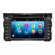 Autoradio KIA Ceed 2010 Android 11