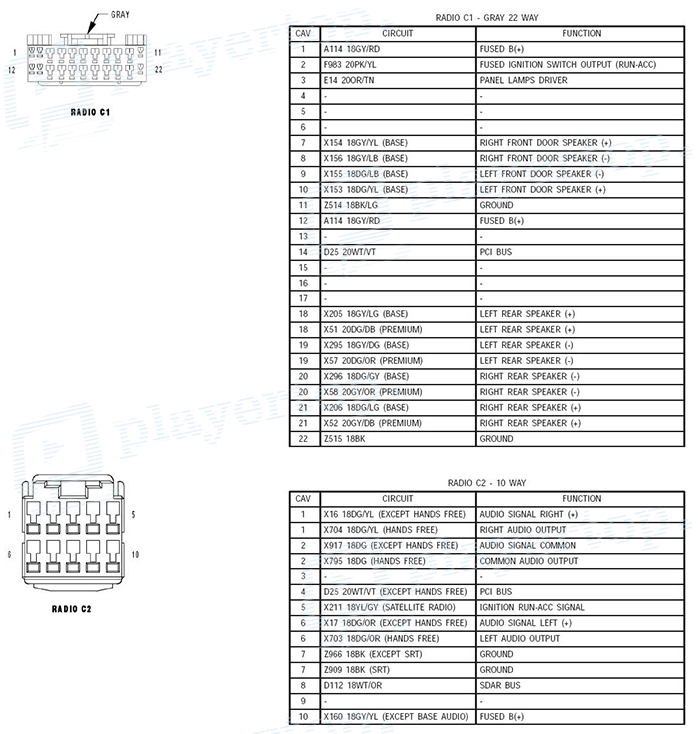⨻ᐈ Schéma Electrique Dodge Ram 1500 ⇒ Player Top bmw amp wiring diagram 05 