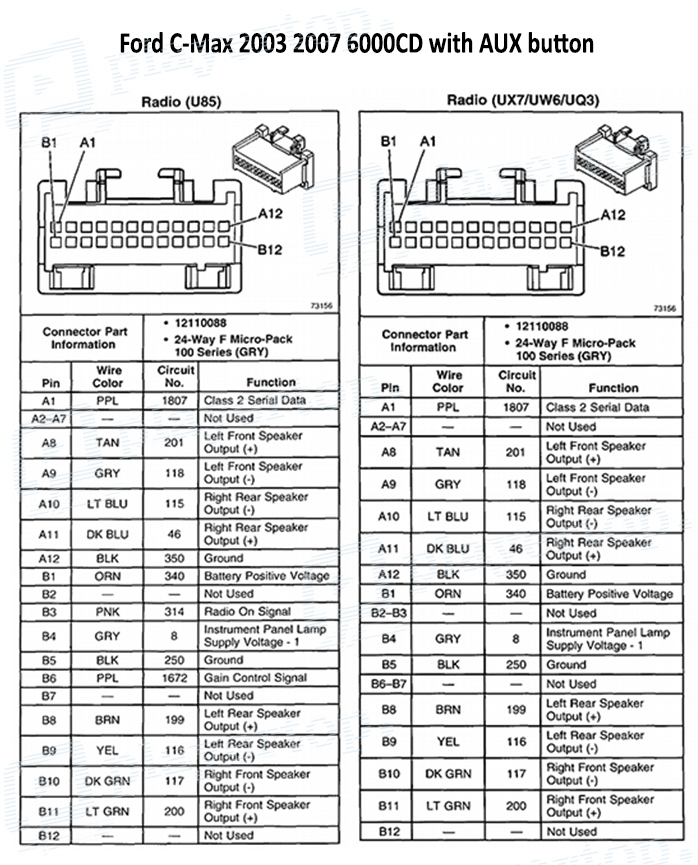 ᐈ Schema Electrique Ford C Max Player Top ᐈ Schema Electrique Ford C Max Player Top